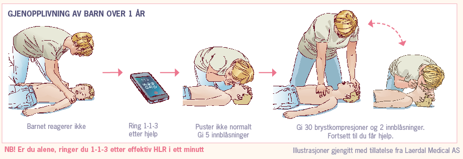 HLR barn over 1 år og voksne
